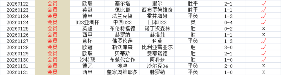 九游官网-转折点费耶诺德内部沟通，英超清晨攻防权衡，压力陡增，轮换策略成焦点的简单介绍